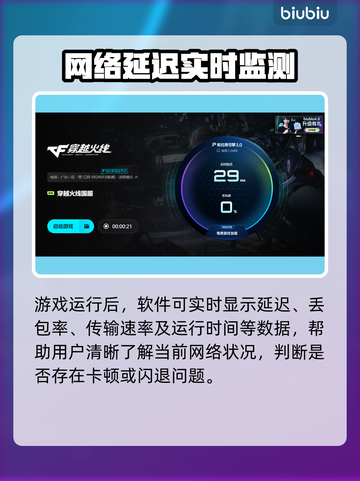 🔥CF掉帧严重？一招解决卡顿问题！🎮截图6