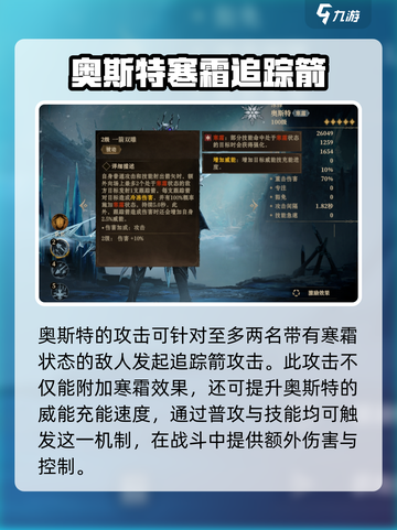 龙息神寂奥斯特强度一览介绍截图2