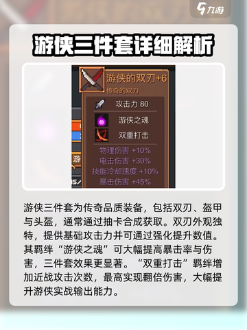 元气骑士前传游侠三件套怎么样介绍截图2