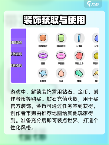 碧优蒂的世界怎么制作地图介绍截图2