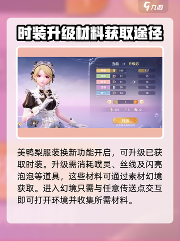 无限暖暖衣服升级攻略💥游戏党必看！👗截图2