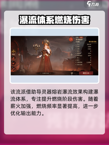 龙息神寂燃烧流怎么玩介绍截图2