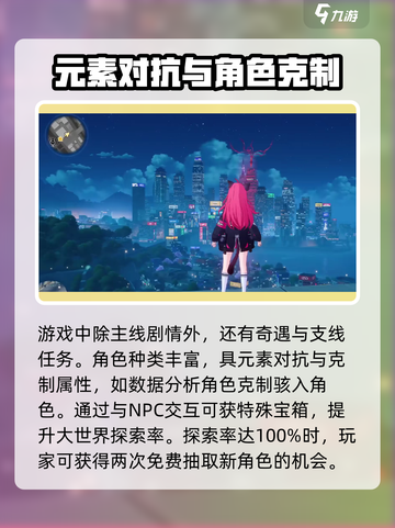 异环什么时候公测介绍截图4