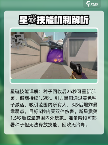 无畏契约🔥星礈角色超详细分享来啦！截图3