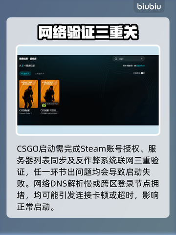 🔥CSGO进不去？一招解决无法进入游戏！🎮截图3