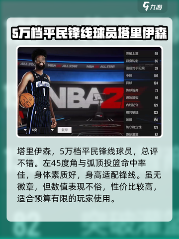 美职篮全明星锋线推荐介绍截图2
