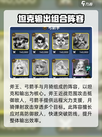 守卫与远征最强阵容推荐介绍截图3