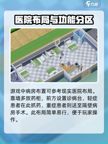 《双点医院》骨科病房布局🔥超详细推荐！截图2