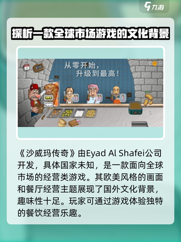 沙威玛传奇哪个国家的游戏介绍截图2