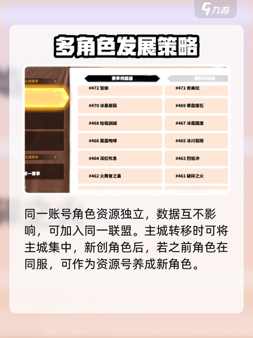 万龙觉醒怎么删除角色介绍截图4