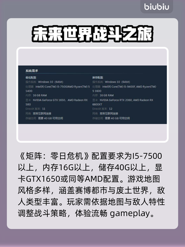 矩阵零日危机配置要求🔥低配电脑玩家看过来！🎮截图2