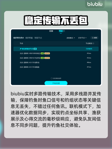 俄罗斯钓鱼4加速器推荐🎉游戏玩家必备神器！截图6