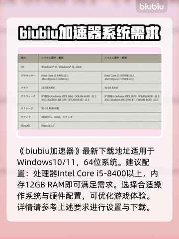 真三国无双起源🔥最低配置要求曝光！📌截图2