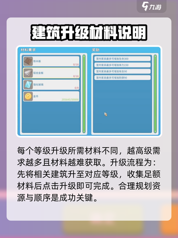 💥《波西亚时光》家园升级全流程攻略✨截图3