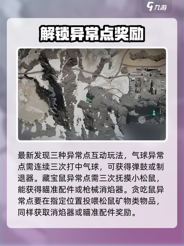 七日世界雪国异常点攻略介绍截图3