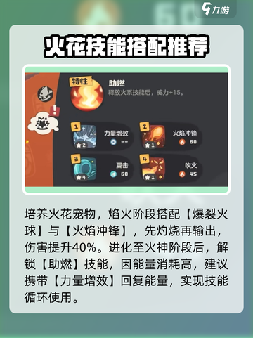 洛克王国世界火花进化流程一览介绍截图5