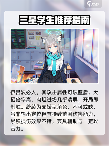 蔚蓝档案前期抽谁介绍截图4