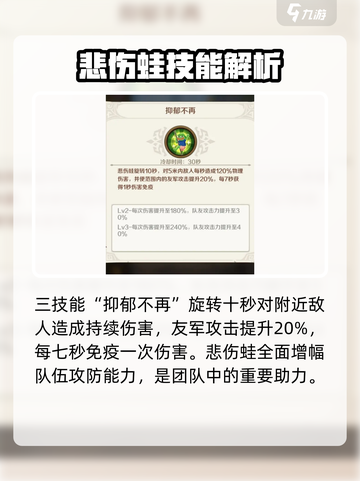 这个地下城有点怪伙伴悲伤蛙介绍介绍截图4