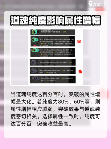 鬼谷八荒道魂融合表介绍截图3