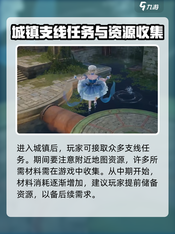 无限暖暖有男的吗介绍截图5