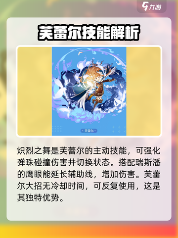 晴空双子强度解析介绍截图5