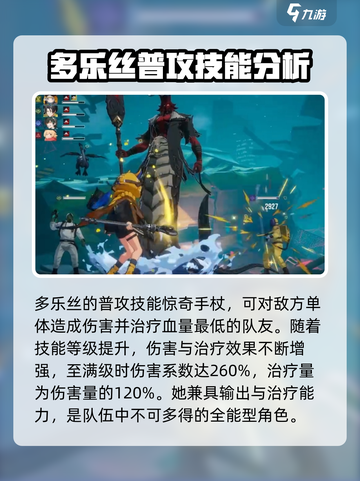 伊瑟多乐丝强度如何介绍截图2