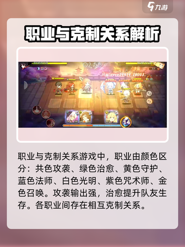 梦的第七章🔥前期阵容推荐，开荒必备！截图3