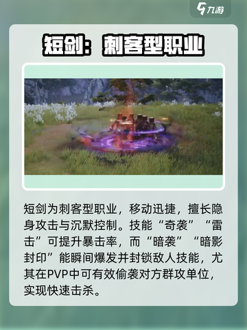 剑灵2有几个职业介绍截图8