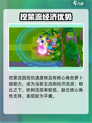 💥爆裂小队速刷经济技巧！💰游戏代肝必备！🎮截图5