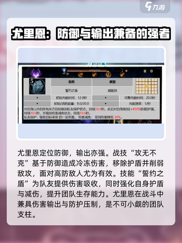龙息神寂尤里恩🔥技能解析，游戏党必看！截图3