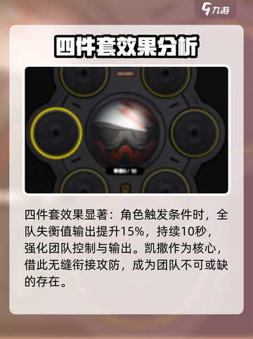 绝区零1.2驱动盘属性介绍介绍截图3