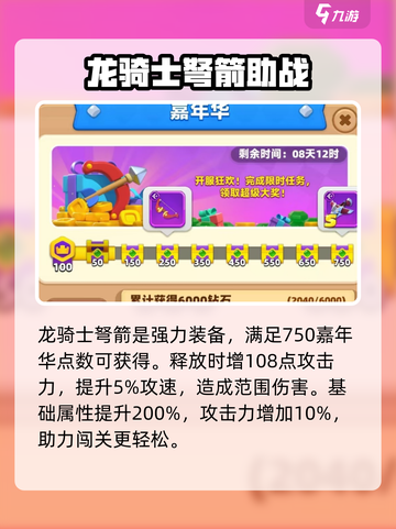 弓箭传说2装备推荐🔥最强装备一览🎉截图3