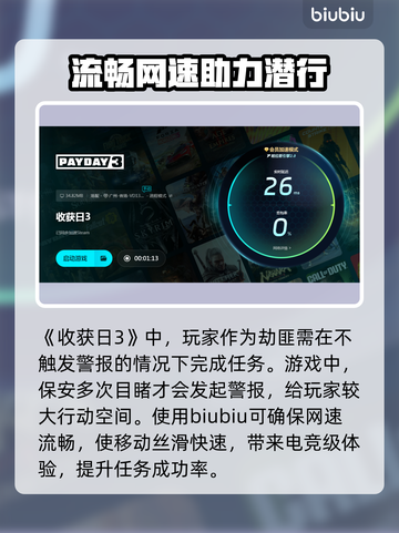 收获日3卡顿🔥用这款加速器秒解决！截图3