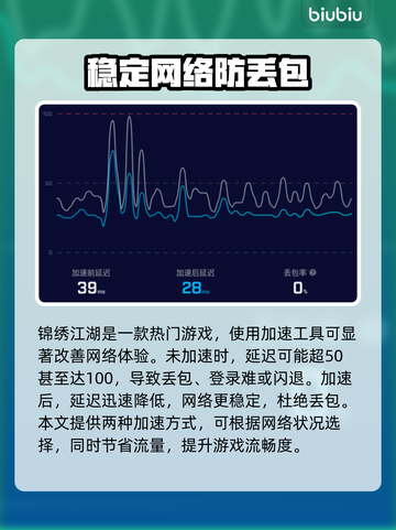 锦绣江湖🔥加速器推荐，下载链接大全！截图4