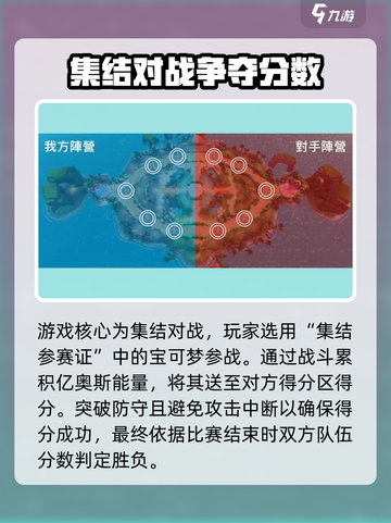 宝可梦大集结🔥低配手机能玩吗？内存要求曝光！截图3