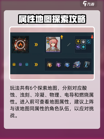少女前线2异位冲突怎么玩介绍截图3