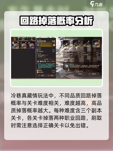新月同行🔥回路玩法解析，掌握核心功能轻松上分！截图3