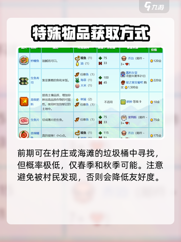星露谷物语鳗鱼在哪里钓介绍截图3