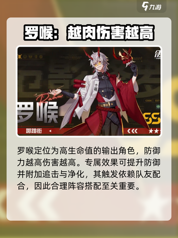 原神：伊瑟罗喉超强技能🔥值得培养！✨截图5