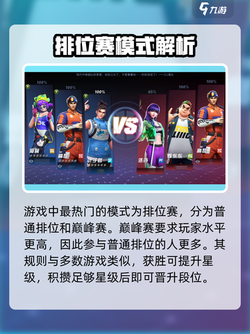 全民大灌篮🔥超简单游戏技巧全揭秘🏀截图2