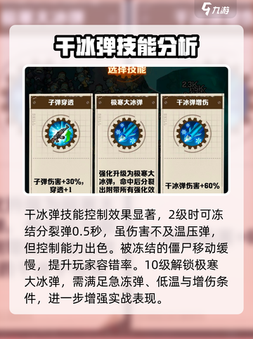 向僵尸开炮干冰弹！🔥《植物大战僵尸》最强技能组合指南⚡截图2