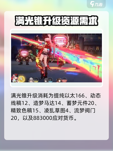 崩坏星穹铁道乱破升级材料有哪些介绍截图4