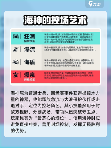 无畏契约源能行动海神怎么样介绍截图2