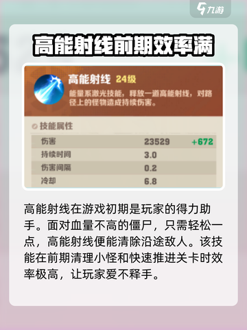 向僵尸开炮高能射线怎么样介绍截图2