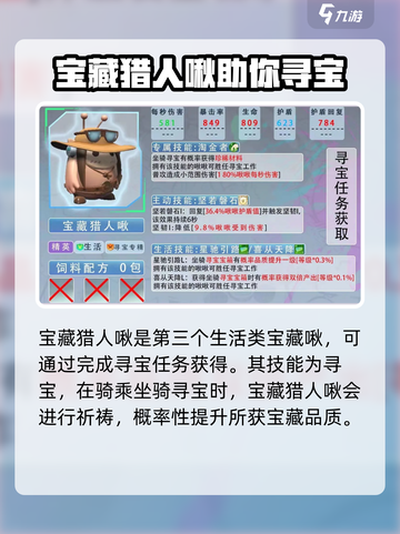 创造吧我们的星球啾啾寻宝技能有哪些介绍截图4