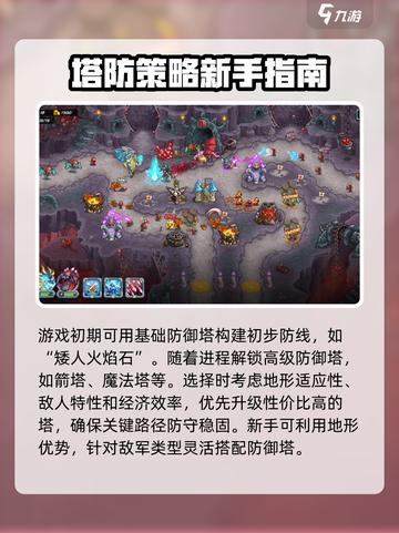 王国保卫战5联盟新手攻略介绍截图3