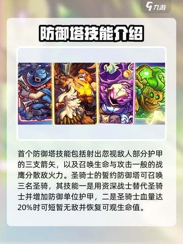 王国保卫战5联盟🔥新手必看！全攻略大公开！截图4