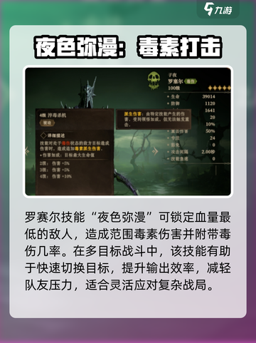 原神：龙息神寂灰狗罗赛尔🔥超强攻略来了！截图3