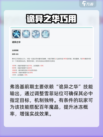 《永夜降临》弗洛基技能曝光！✨强度爆表？截图2