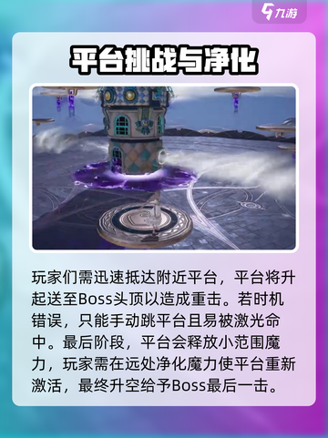 无限暖暖贪婪囚鸟怎么打介绍截图6